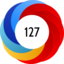 Altmetric Attention Score: 127
