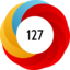 Article has an altmetric score of 127