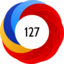 Altmetric Attention Score: 127