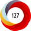Article has an altmetric score of 127