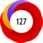 Article has an altmetric score of 127