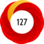 Article has an altmetric score of 127