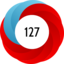 Article has an altmetric score of 127