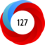Altmetric Attention Score: 127