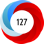 Altmetric Attention Score: 127