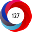 Article has an altmetric score of 127