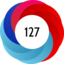 Altmetric score 127