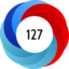 Altmetric Attention Score: 127