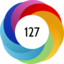 Altmetric score 127