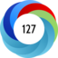 Altmetric score 127