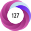 Altmetric score 127