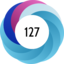 Altmetric score 127