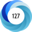 Altmetric score 127