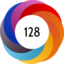 Altmetric score 128