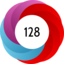 Altmetric score 128
