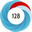 Altmetric score 128