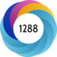 Score 1288