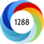 Article has an altmetric score of 1288