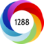 Altmetric score 1288