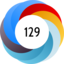 Altmetric score 129