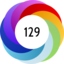 Article has an altmetric score of 129