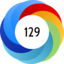 Altmetric Attention Score: 129