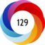 Altmetric score 129