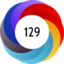Altmetric score 129