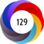 Altmetric score 129