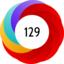 Article has an altmetric score of 129