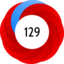 Altmetric Attention Score: 129