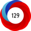 Article has an altmetric score of 129