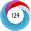 Article has an altmetric score of 129