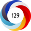 Altmetric score 129