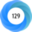 Altmetric Attention Score: 129