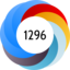 Altmetric Attention Score: 1296