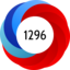 Altmetric Attention Score: 1296