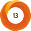 Altmetric score 13