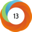 Altmetric score 13