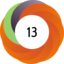 Altmetric score 13
