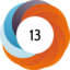Altmetric score 13