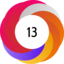 Altmetric score 13