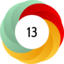 Article has an altmetric score of 13
