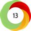 Article has an altmetric score of 13