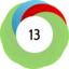 Altmetric score 13