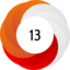 Altmetric score 13