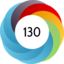 Altmetric score 130