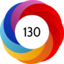 Altmetric score 130