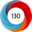 Altmetric score 130