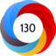 Altmetric Attention Score: 130